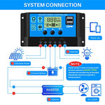 Controlador de Carga Solar de 30A 12V/24V Panel Solar Inteligente Controlador de Carga con Pantalla LCD y Doble Puerto USB para Panel Solar Lámpara Batería y Iluminación LED (30A)