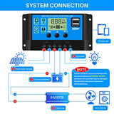 Controlador de Carga Solar de 30A 12V/24V Panel Solar Inteligente Controlador de Carga con Pantalla LCD y Doble Puerto USB para Panel Solar Lámpara Batería y Iluminación LED (30A)