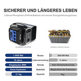 Estación de Energía Portátil JustNow - Potencia y durabilidad en tus aventuras al aire libre - Con batería LiFePO4 integrada