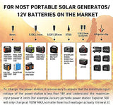 Kit de Placa Solar de 80W monocristalino portátil plegable para carga de batería de 12 V con controlador de salida USB, impermeable para camping, caravana, barco